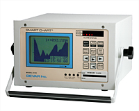 Smart Chart Model 8100 Multi-Channel Recorder